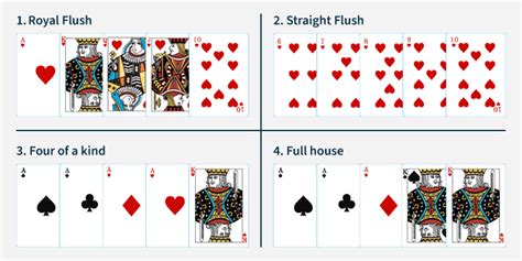 what is the probability of a royal flush|How to Compute the Probability of a Flush in Stud Poker.